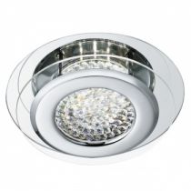SearchLight VES... (1692CC)